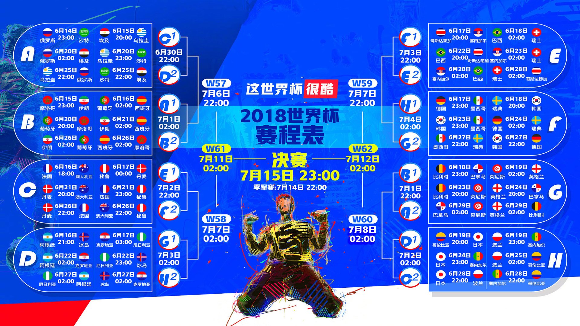 老兵不死亦未凋零,Rookie第31轮再度登场